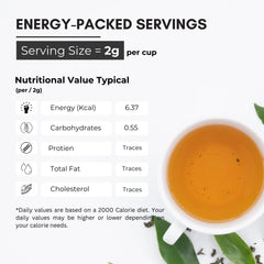 Royal Infusion Masala Chai – Premium CTC Chai for Energy & Digestion