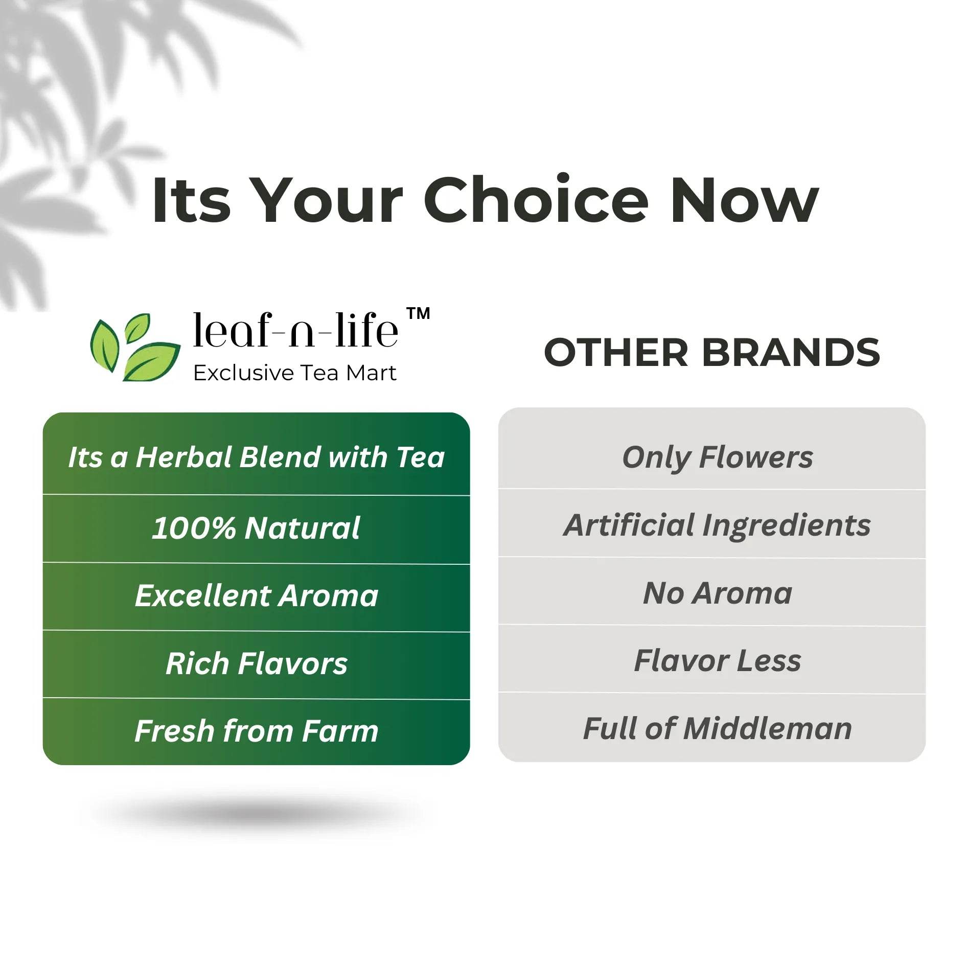 (Super Saver) Tulsi Amrit – Tulsi Green Tea for Stress Relief & Immunity Boost - leafnlife1